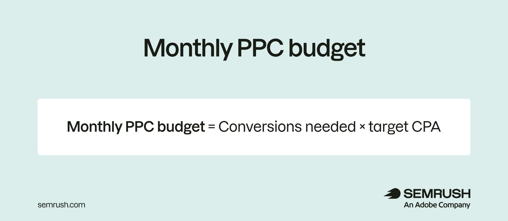 Monthly PPC budget = Conversions needed x target CPA